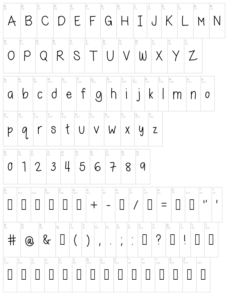 Because He Lives font map